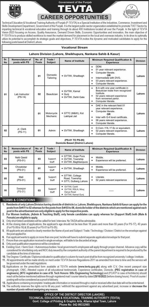TEVTA Lahore Region Jobs for Vocational Stream 