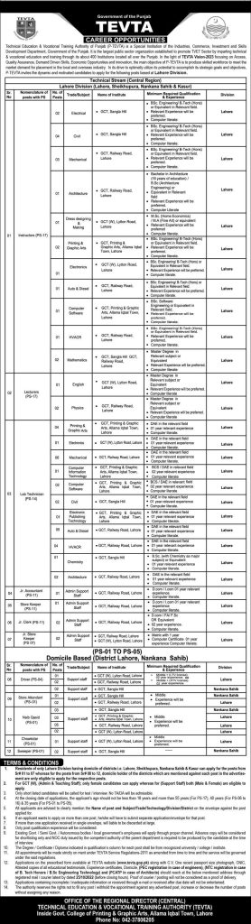 TEVTA Lahore Region Jobs